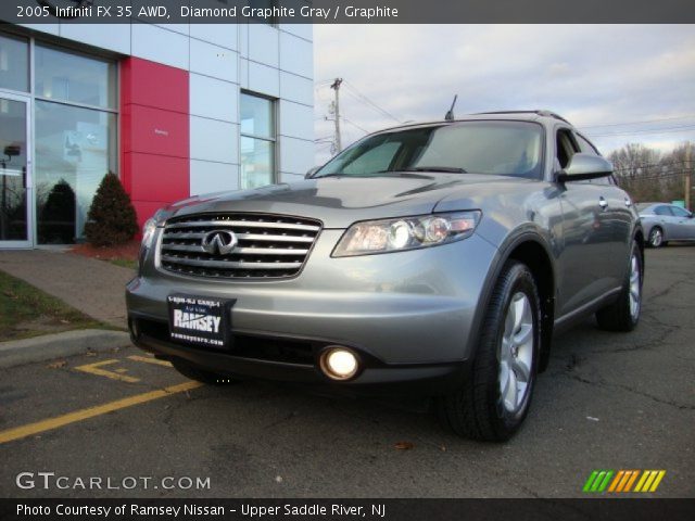 2005 Infiniti FX 35 AWD in Diamond Graphite Gray