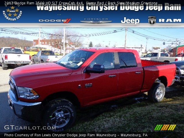 2012 Dodge Ram 2500 HD SLT Crew Cab 4x4 in Flame Red