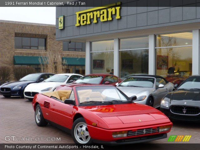 1991 Ferrari Mondial t Cabriolet in Red