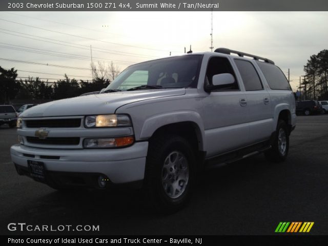 2003 Chevrolet Suburban 1500 Z71 4x4 in Summit White