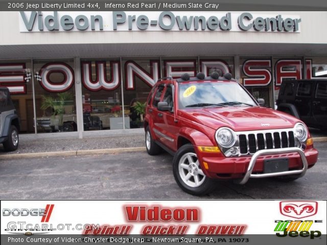 2006 Jeep Liberty Limited 4x4 in Inferno Red Pearl