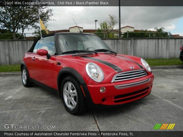 2006 Mini Cooper Convertible in Chili Red