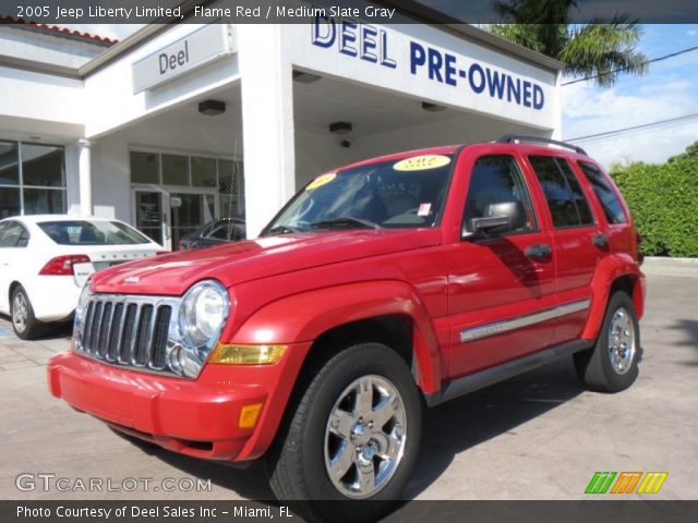 2005 Jeep Liberty Limited in Flame Red