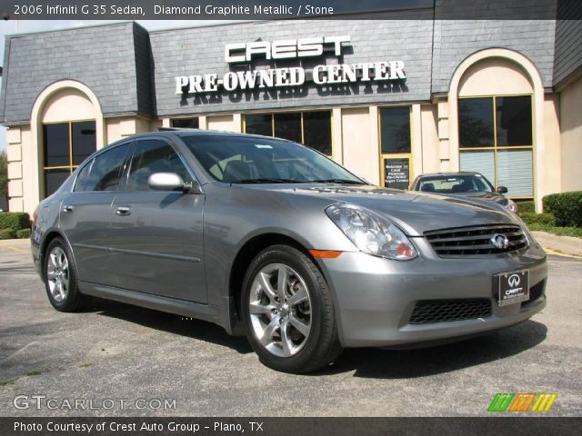 2006 Infiniti G 35 Sedan in Diamond Graphite Metallic