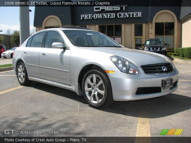 2006 Infiniti G 35 Sedan in Liquid Platinum Metallic