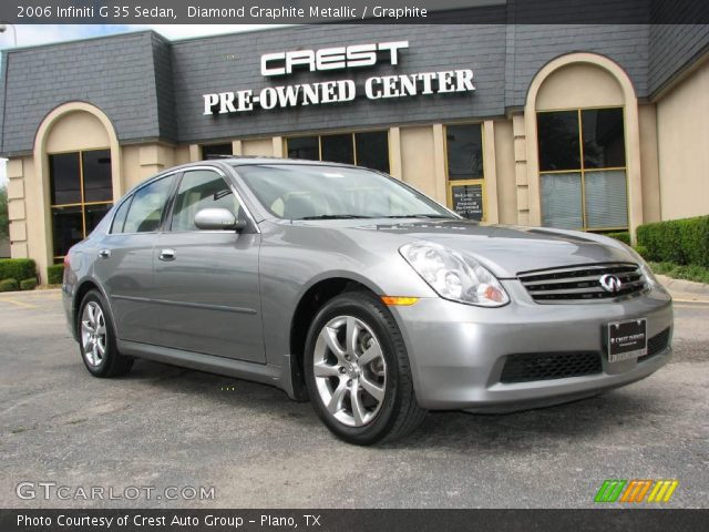 2006 Infiniti G 35 Sedan in Diamond Graphite Metallic