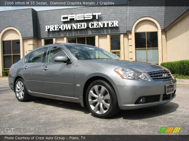 2006 Infiniti M 35 Sedan in Diamond Graphite Metallic