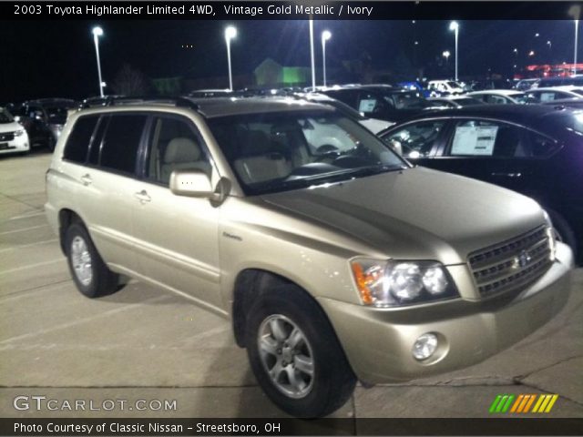 2003 Toyota Highlander Limited 4WD in Vintage Gold Metallic