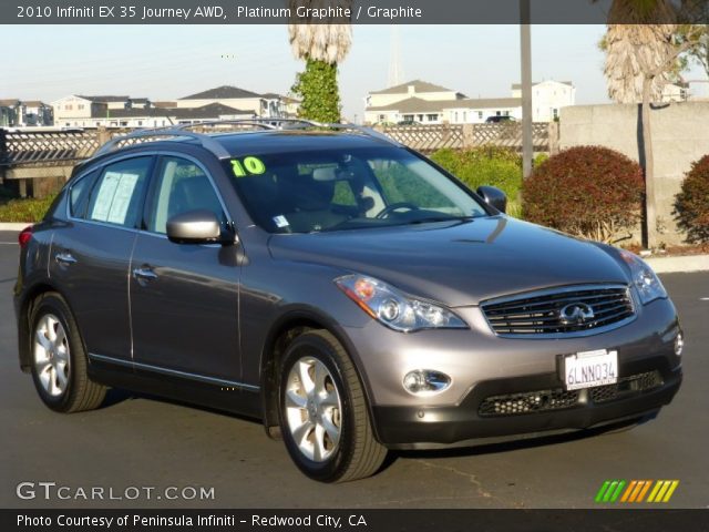 2010 Infiniti EX 35 Journey AWD in Platinum Graphite