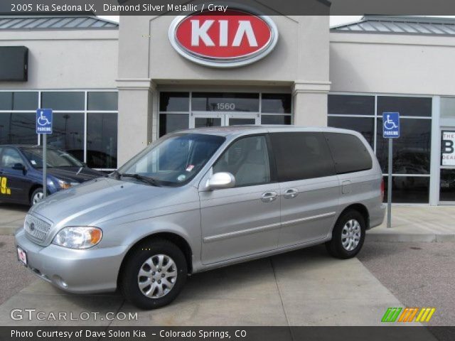 2005 Kia Sedona LX in Diamond Silver Metallic