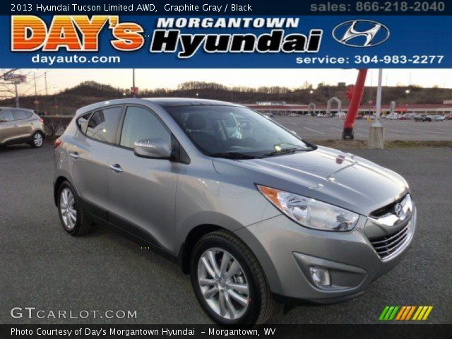 2013 Hyundai Tucson Limited AWD in Graphite Gray