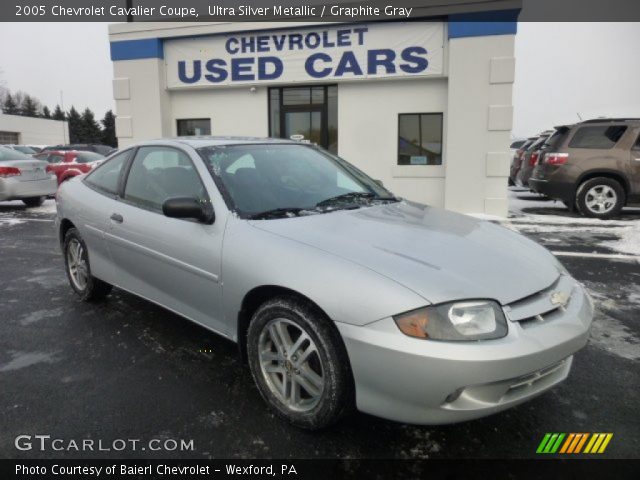 2005 Chevrolet Cavalier Coupe in Ultra Silver Metallic