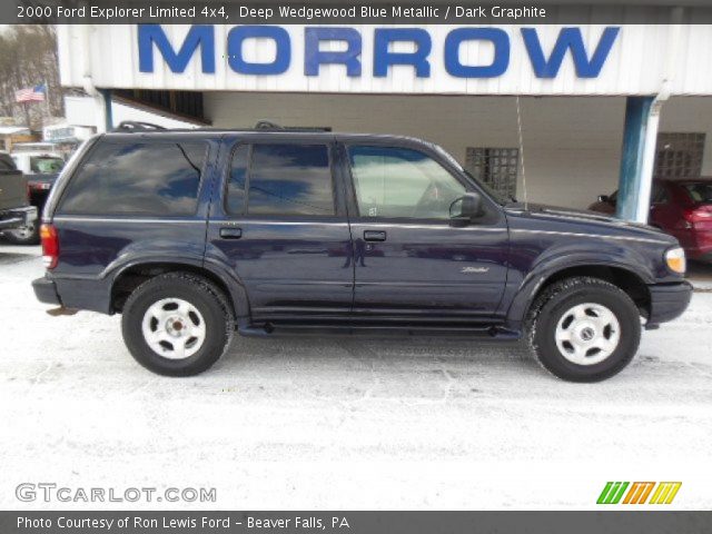 2000 Ford Explorer Limited 4x4 in Deep Wedgewood Blue Metallic