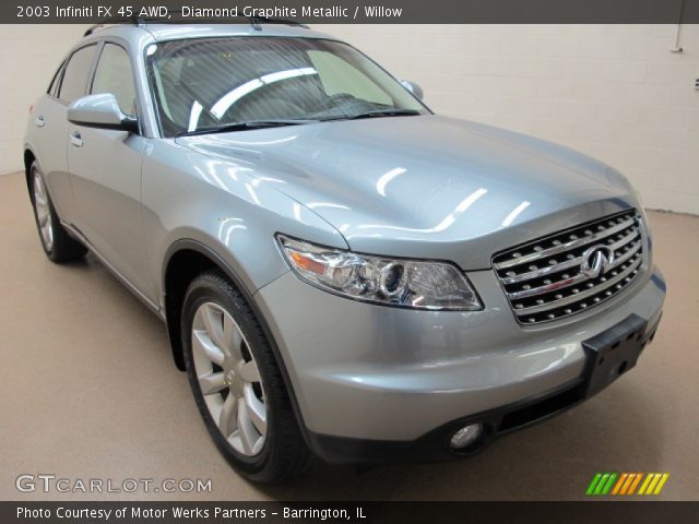 2003 Infiniti FX 45 AWD in Diamond Graphite Metallic
