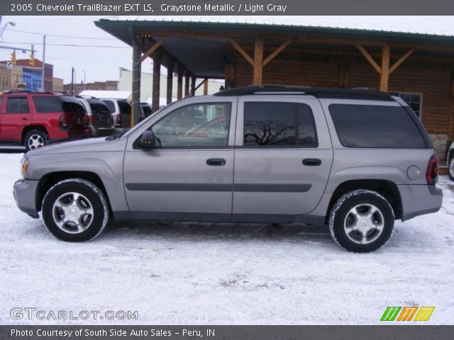 2005 Chevrolet TrailBlazer EXT LS in Graystone Metallic