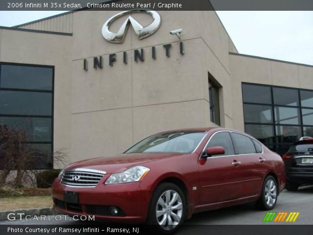 2006 Infiniti M 35x Sedan in Crimson Roulette Pearl
