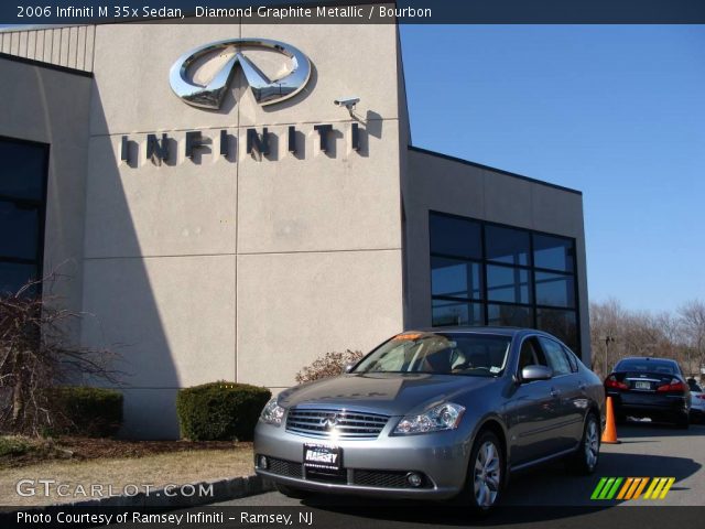 2006 Infiniti M 35x Sedan in Diamond Graphite Metallic