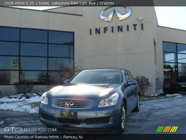 2008 Infiniti G 35 x Sedan in Lakeshore Slate Light Blue
