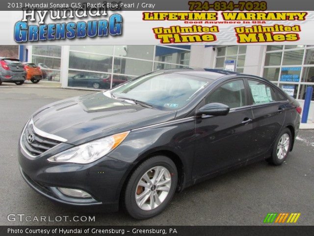 2013 Hyundai Sonata GLS in Pacific Blue Pearl