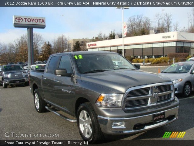 2012 Dodge Ram 1500 Big Horn Crew Cab 4x4 in Mineral Gray Metallic