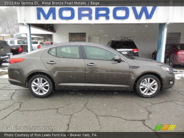 2013 Kia Optima EX in Metal Bronze Pearl Metallic