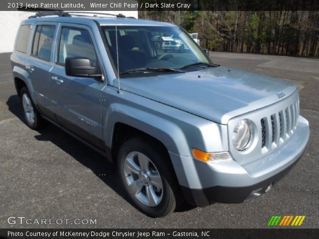 2013 Jeep Patriot Latitude in Winter Chill Pearl