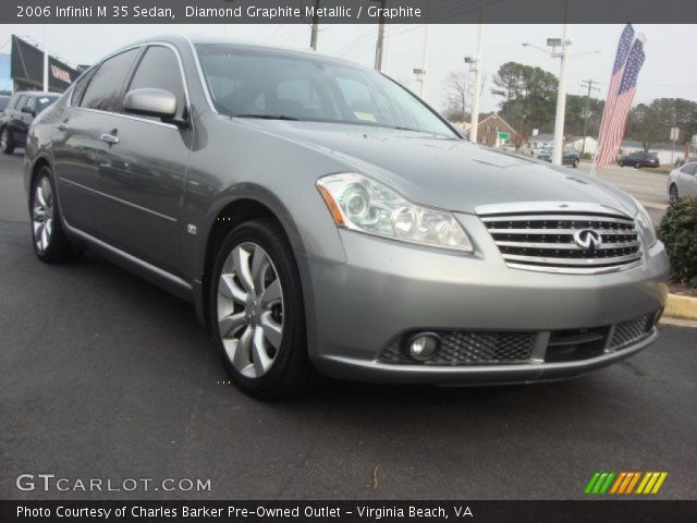 2006 Infiniti M 35 Sedan in Diamond Graphite Metallic