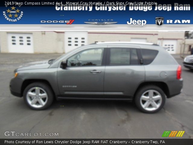 2013 Jeep Compass Limited 4x4 in Mineral Gray Metallic