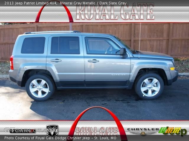 2013 Jeep Patriot Limited 4x4 in Mineral Gray Metallic