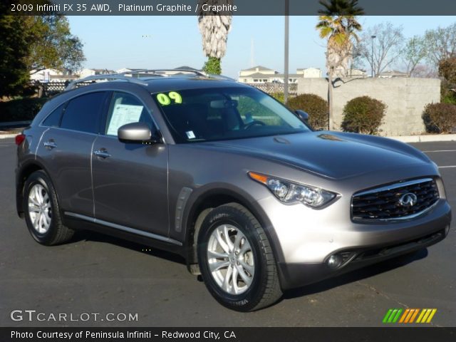 2009 Infiniti FX 35 AWD in Platinum Graphite