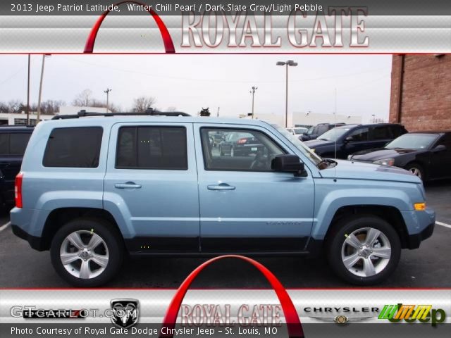 2013 Jeep Patriot Latitude in Winter Chill Pearl