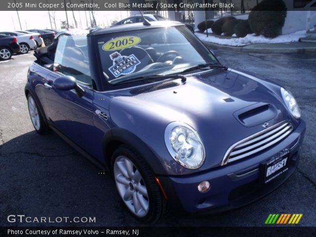 2005 Mini Cooper S Convertible in Cool Blue Metallic