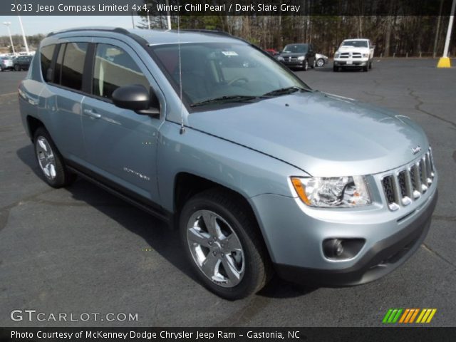 2013 Jeep Compass Limited 4x4 in Winter Chill Pearl