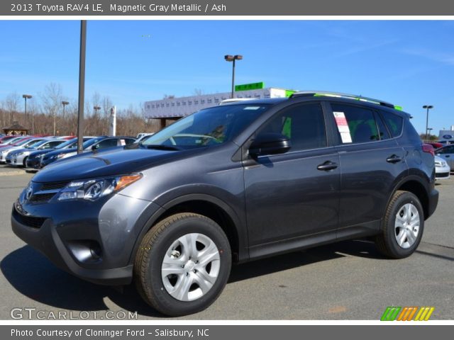 2013 Toyota RAV4 LE in Magnetic Gray Metallic