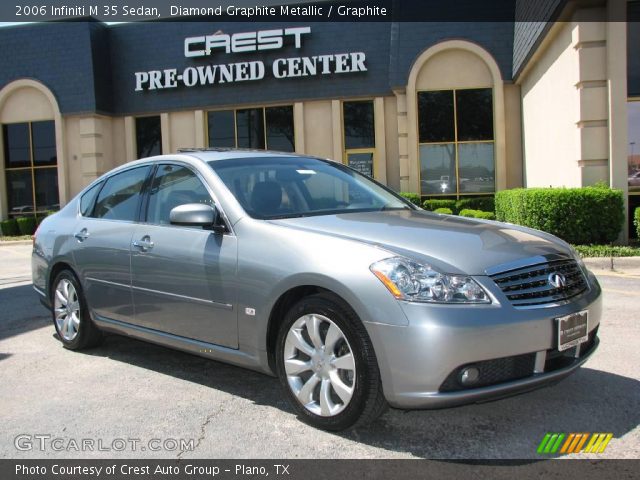 2006 Infiniti M 35 Sedan in Diamond Graphite Metallic