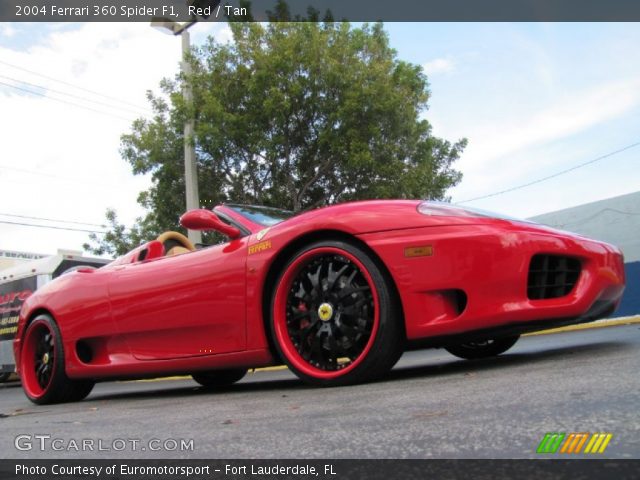 2004 Ferrari 360 Spider F1 in Red
