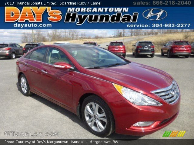 2013 Hyundai Sonata Limited in Sparkling Ruby