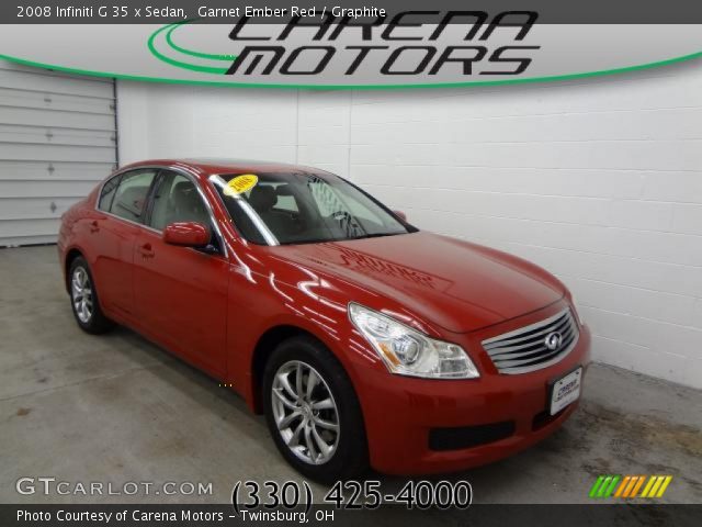 2008 Infiniti G 35 x Sedan in Garnet Ember Red