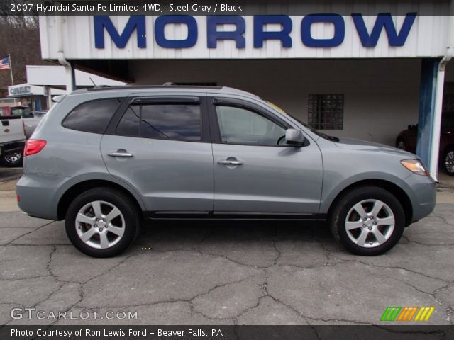 2007 Hyundai Santa Fe Limited 4WD in Steel Gray
