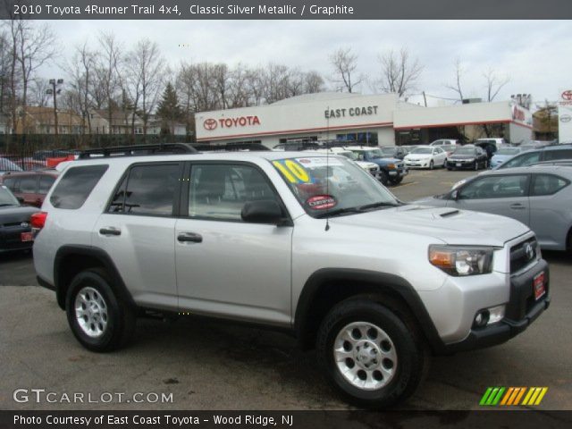 2010 Toyota 4Runner Trail 4x4 in Classic Silver Metallic