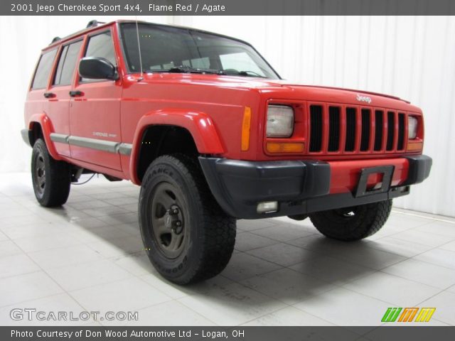 2001 Jeep Cherokee Sport 4x4 in Flame Red