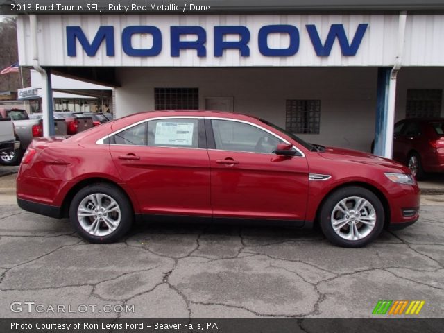 2013 Ford Taurus SEL in Ruby Red Metallic