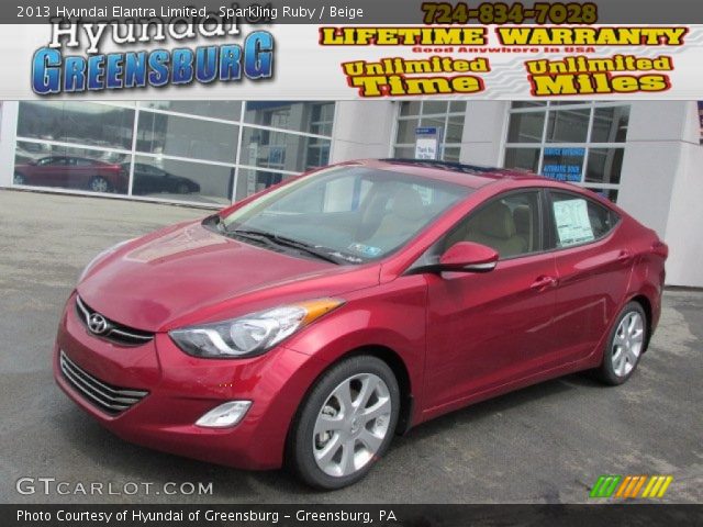 2013 Hyundai Elantra Limited in Sparkling Ruby