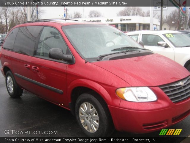 2006 Chrysler Town & Country  in Inferno Red Pearl