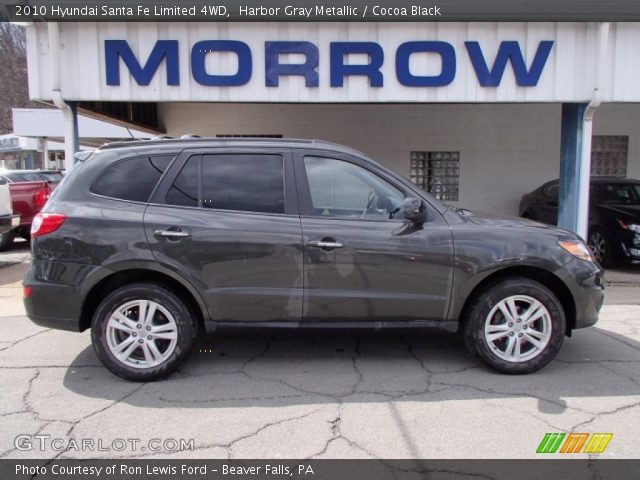 2010 Hyundai Santa Fe Limited 4WD in Harbor Gray Metallic