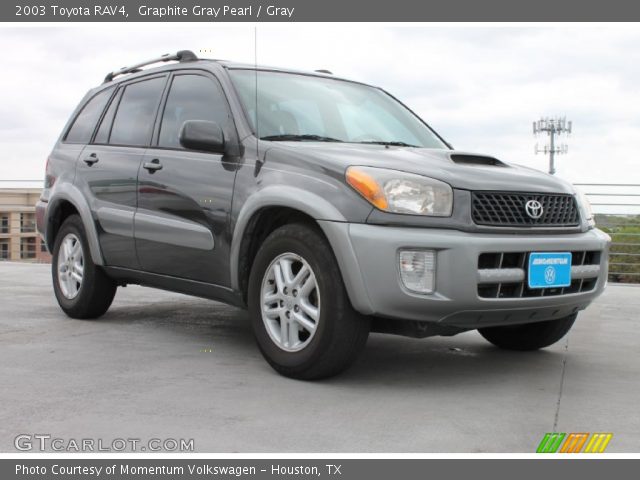 2003 Toyota RAV4  in Graphite Gray Pearl