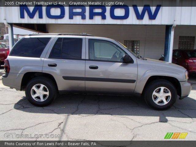 2005 Chevrolet TrailBlazer LS 4x4 in Graystone Metallic