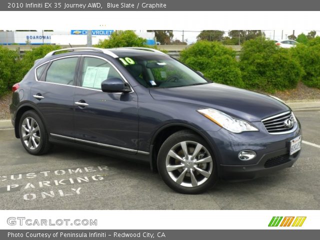 2010 Infiniti EX 35 Journey AWD in Blue Slate
