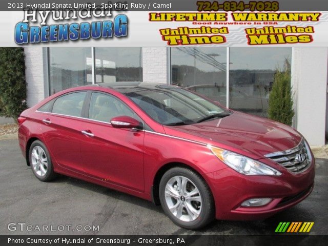 2013 Hyundai Sonata Limited in Sparkling Ruby