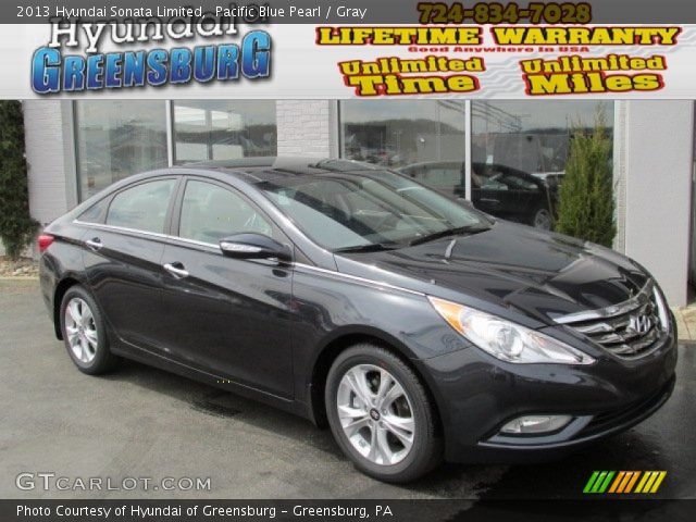 2013 Hyundai Sonata Limited in Pacific Blue Pearl